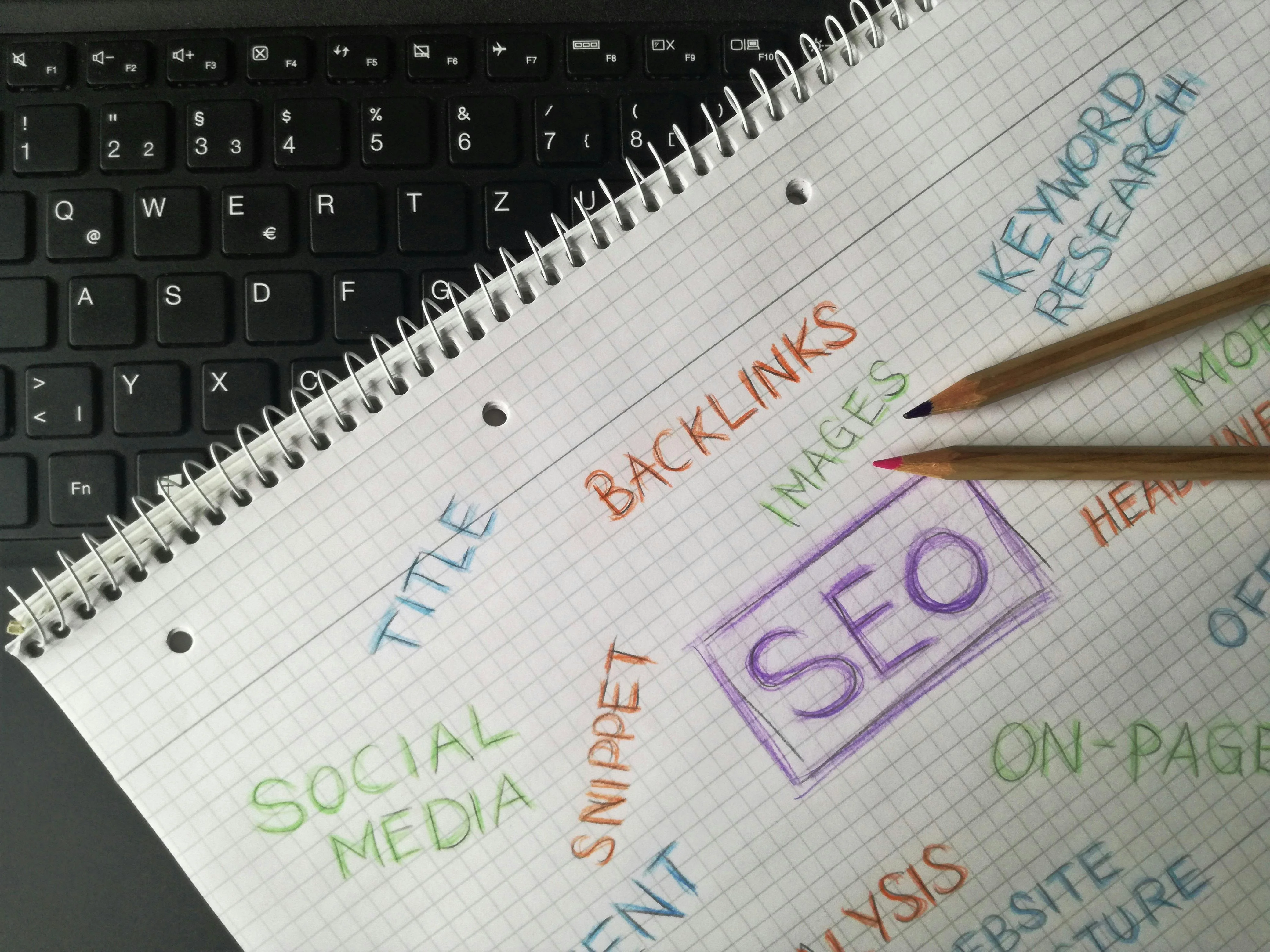Rnd OptimiZAR blog
